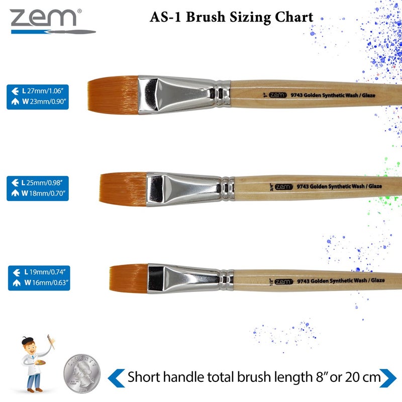 ZEM Brush Golden Synthetic Brushes Wash/Glaze Set Sizes 1/2", 3/4", 1" - Image 2